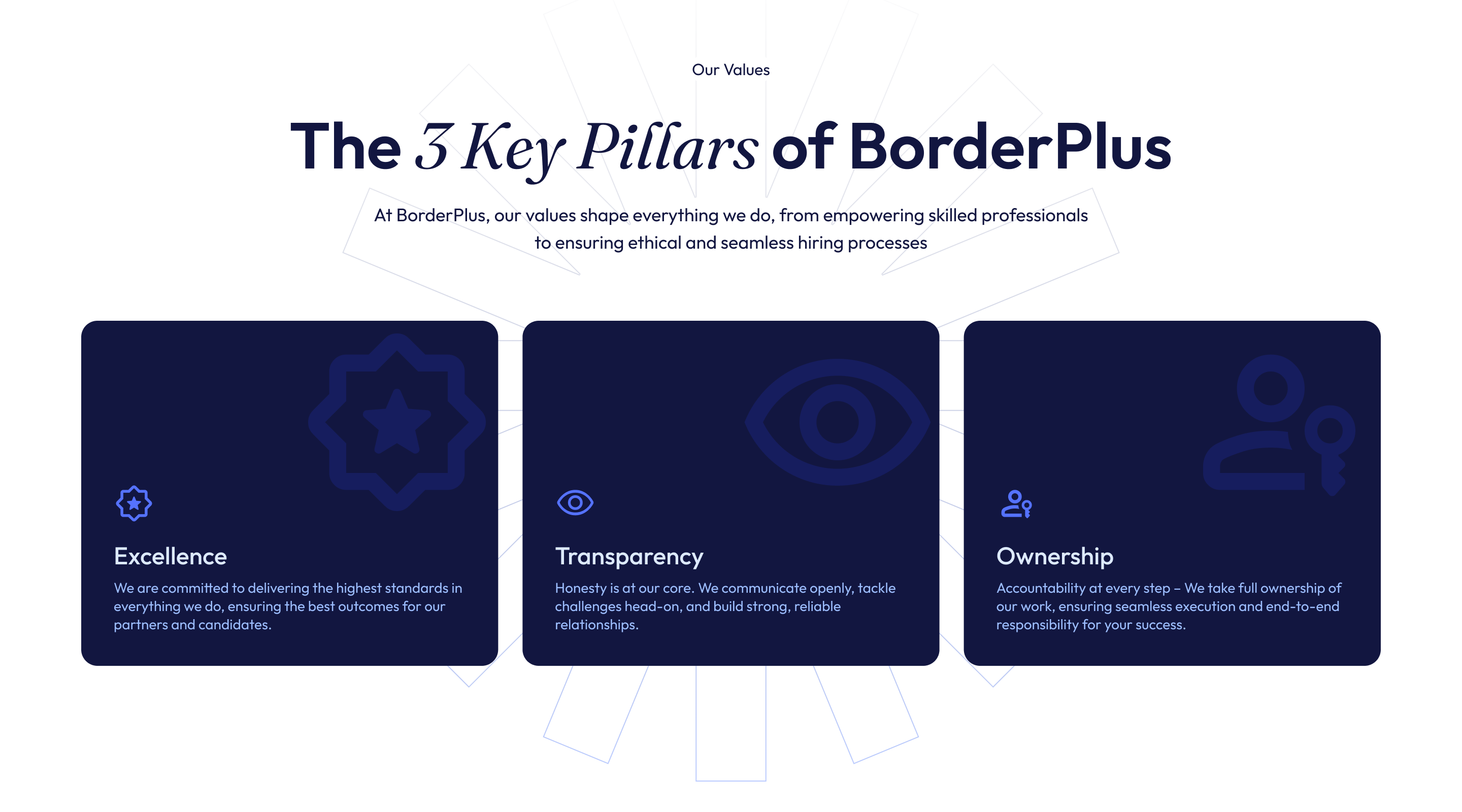 life in germany how borderplus helps